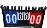 scorecard multi-functional
