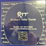 RTT sticky rubber protectors