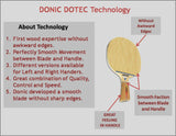 Donic Dotec Appelgren Control Blade