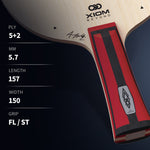XIOM TMX AN JAEHYUN BLADE