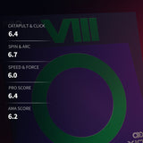 Xiom Omega 8 Pro Rubber