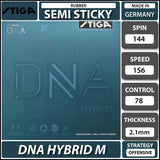 Stiga DNA Hybrid M Rubber