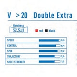 Victas V>20 Double Extra Table Tennis Rubber
