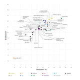 Butterfly Fan Zhendong ZLC Carbon Blade
