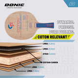 Donic Coton Relevent Blade