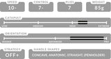 Tibhar Stratus Samsonov cb off blade